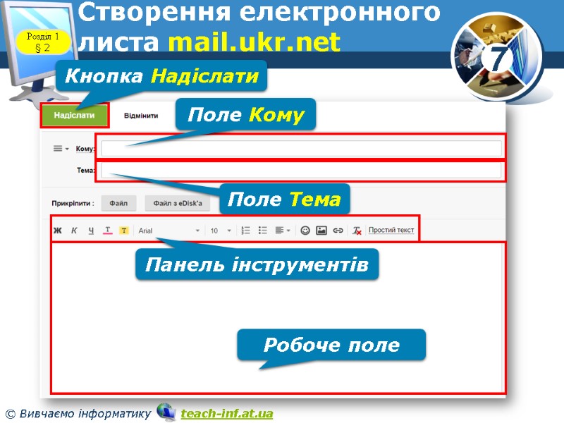 Створення електронного листа mail.ukr.net Розділ 1 § 2 Поле Кому Поле Тема Робоче поле Створення електронного листа mail.ukr.net Розділ 1 § 2 Поле Кому Поле Тема Робоче поле